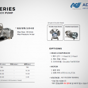 ADI K-Series Pum…