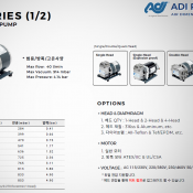 ADI R-Series Pum…