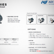 ADI H-Series Pum…