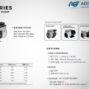 ADI M-Series Pum…
